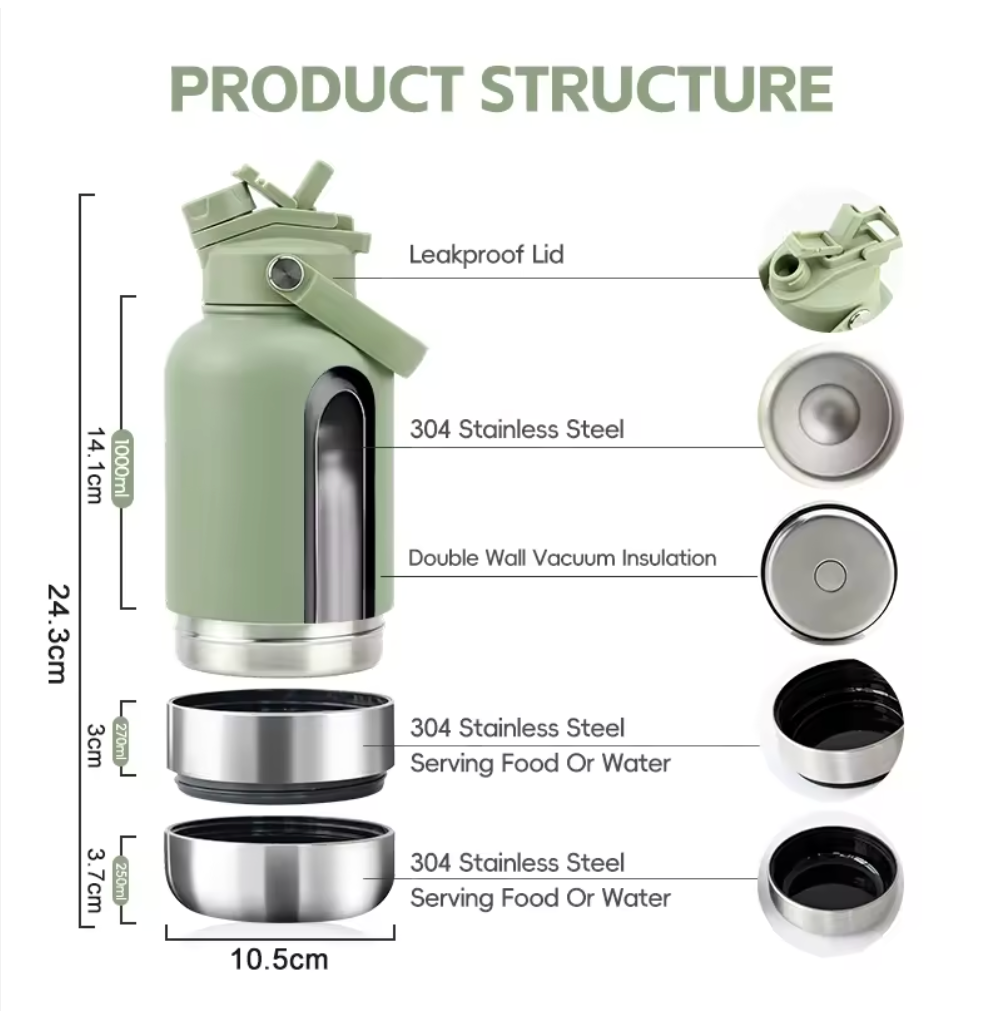 FurrNova Travel Hydration & Feeding System