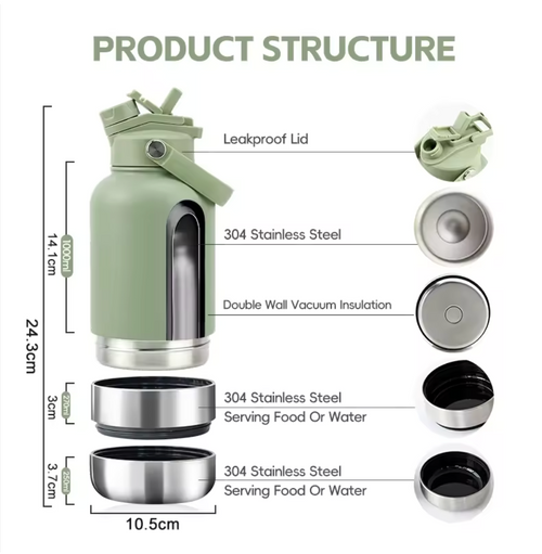FurrNova Travel Hydration & Feeding System